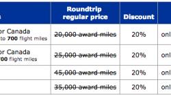 Save up to 25% on Award Travel with United Airlines