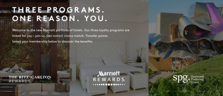 marriott-spg-merger