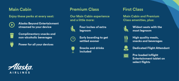 as_premiumclass_infographic