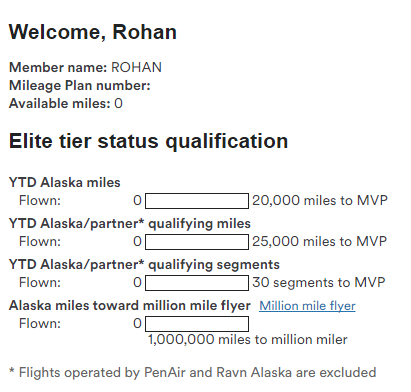 Rohan 0, Alaska 1