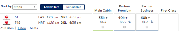 Award prices to India are the same as Japan!