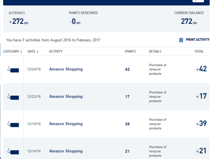 a screenshot of a shopping list