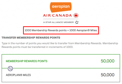 How to Transfer Membership Rewards Points - Travel Codex