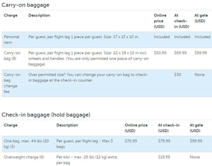 WOW Air carry-on bag price increases