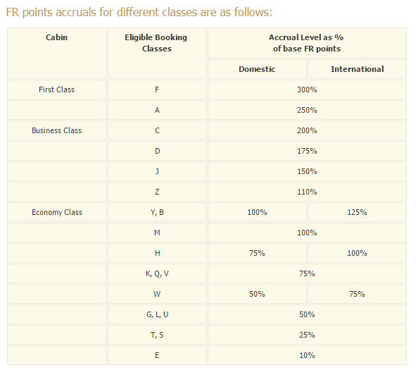 a screenshot of a chart