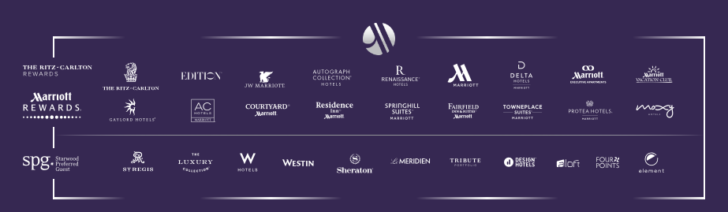 a group of logos on a purple background
