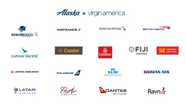 a group of logos of airline
