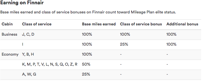 a screenshot of a service