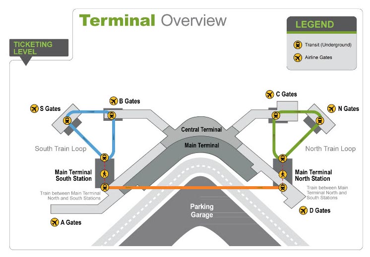 a map of a terminal overview