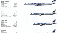 a group of airplanes with names