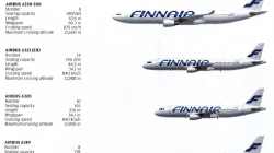 a group of airplanes with names