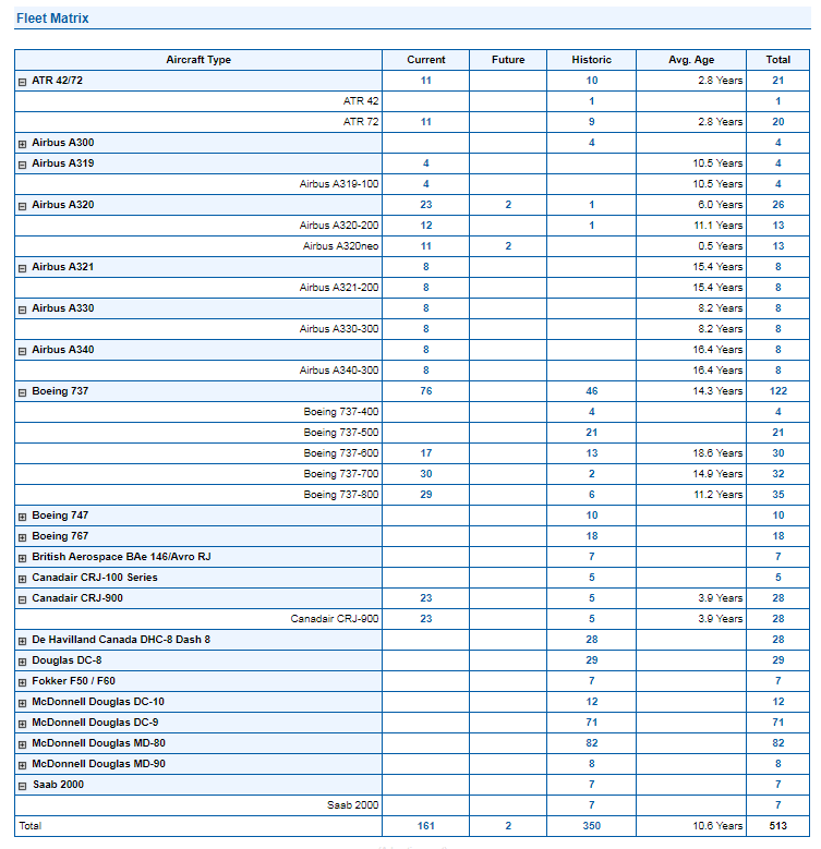 a screen shot of a document