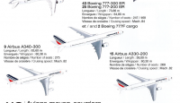 a group of airplanes with text and numbers