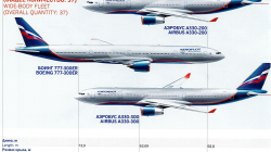 a group of airplanes with blue and red markings