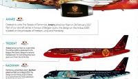 a group of airplanes with different designs