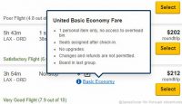 United Basic Economy