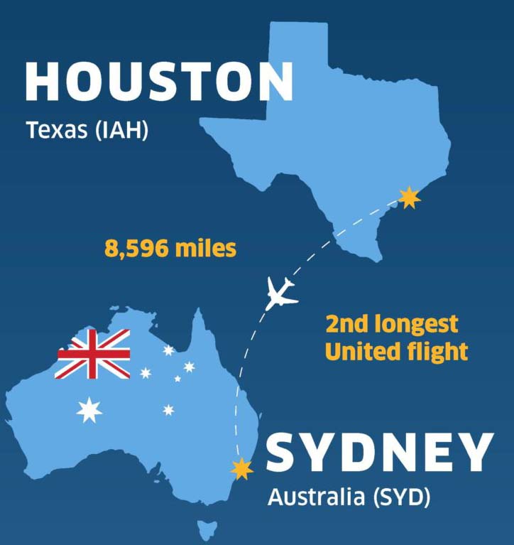 a map of the state of texas and sydney