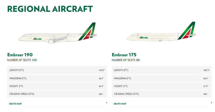 alitalia travel guidelines