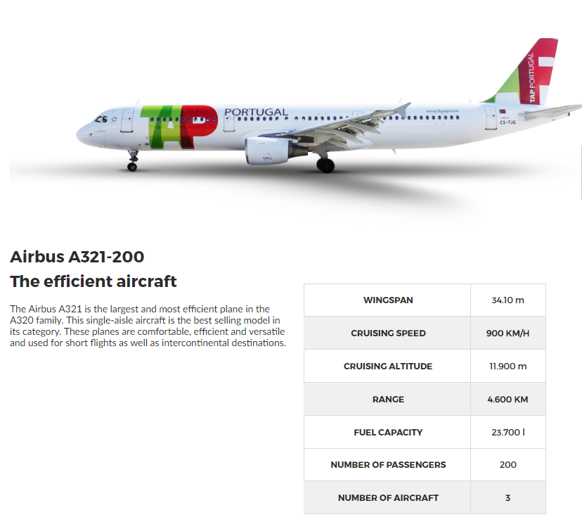 a white airplane with a green and red tail
