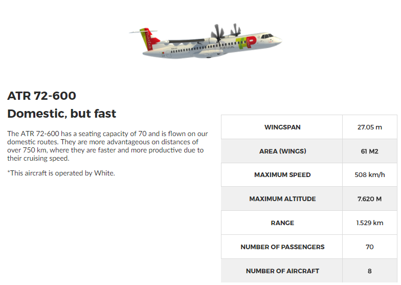 a white airplane with green propeller blades