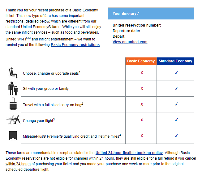 WATCH THIS before you book United Airlines BASIC ECONOMY ticket!! 