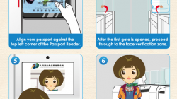 a diagram of a passport reader