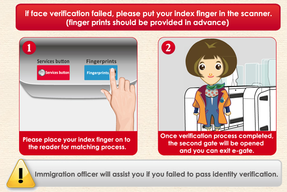 a fingerprint scanner and fingerprint scanner