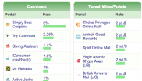 a screenshot of a screenshot of a travel miles