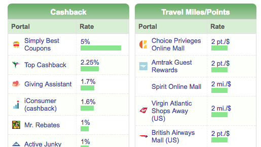 a screenshot of a screenshot of a travel miles