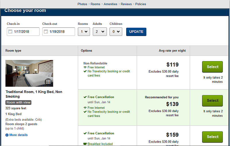 Crowne Plaza Resort Fee