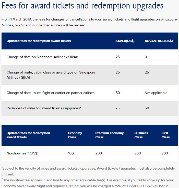 a screenshot of a ticket