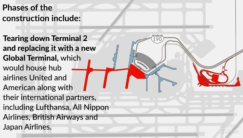 a map of an airport