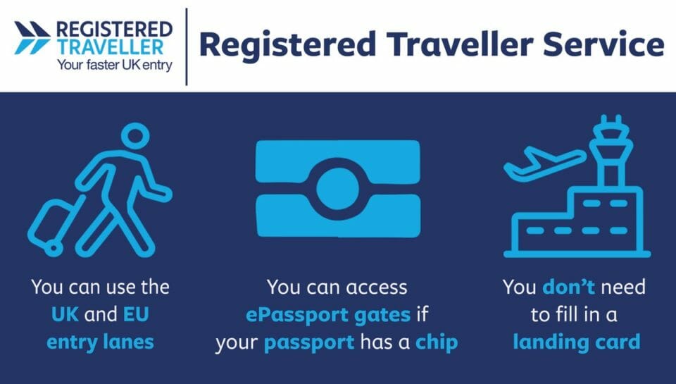 registered traveller uk