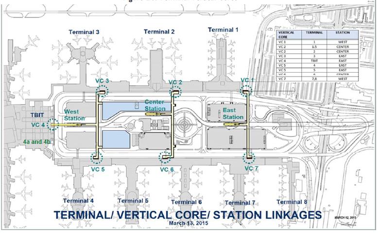 a map of a terminal
