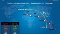 a map of the world with planes