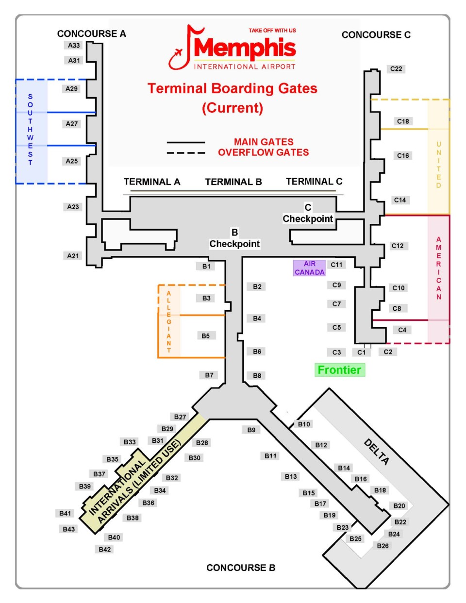 a diagram of an airport