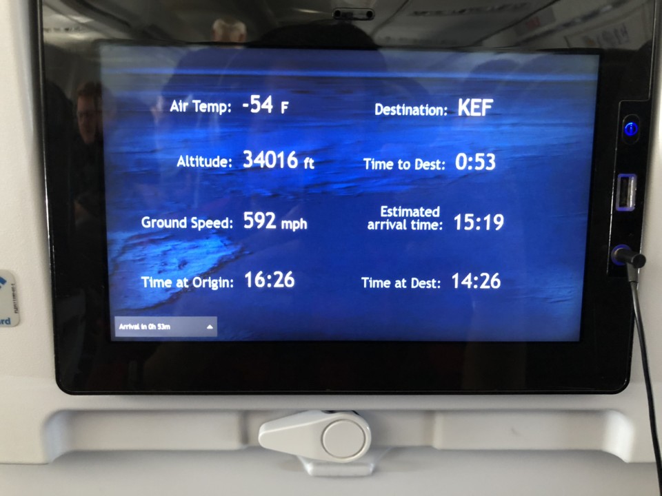 a screen on a plane