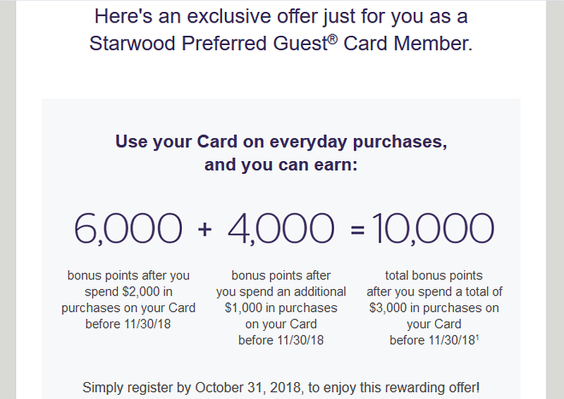 SPG Amex Bonus Offer