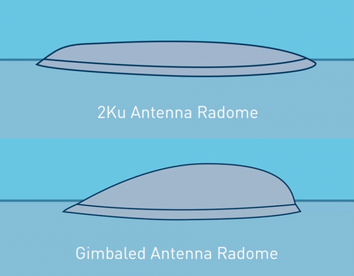 a diagram of a radio antenna