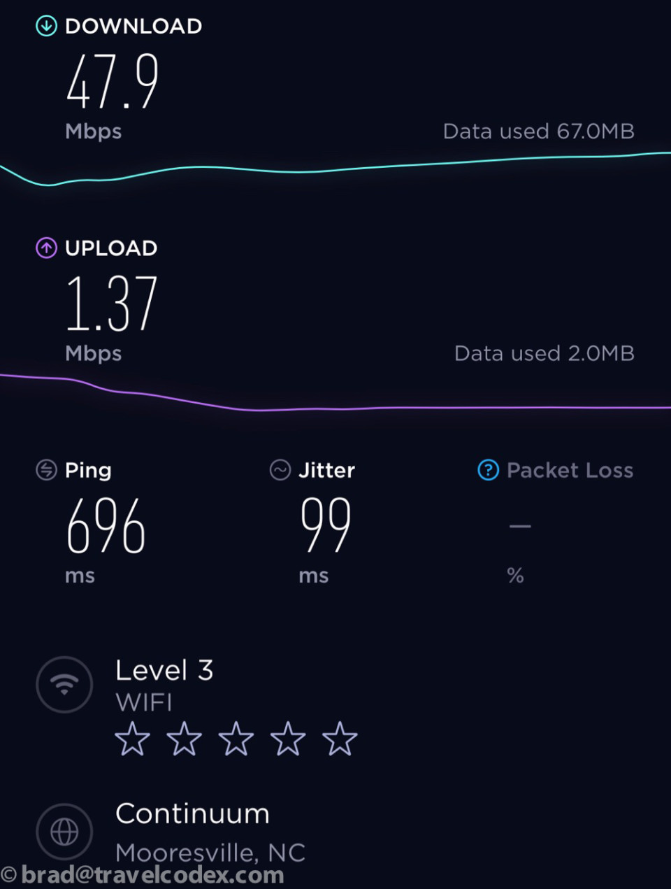 Review Gogo 2Ku Satellite Wifi and Live TV on American Airlines