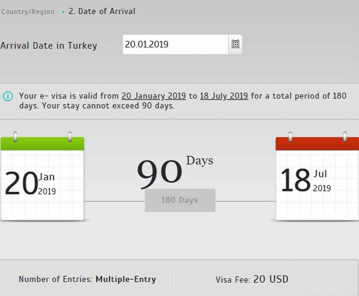 Turkey E-Visa