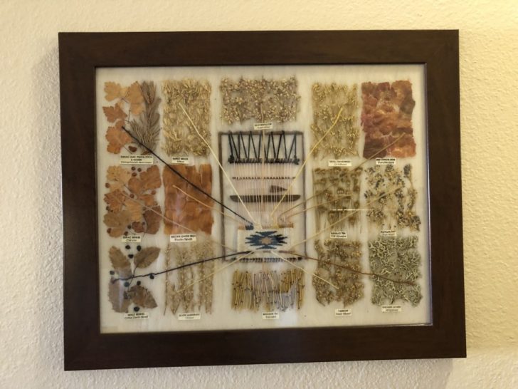a framed picture of various objects