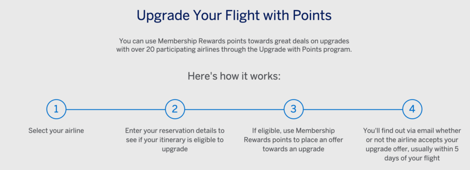 How to Use Membership Rewards Points to Upgrade Your Flight