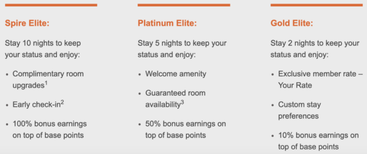 a screenshot of a hotel room