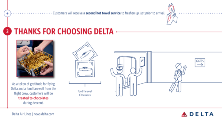 a diagram of a flight attendant
