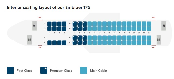 a diagram of a flight