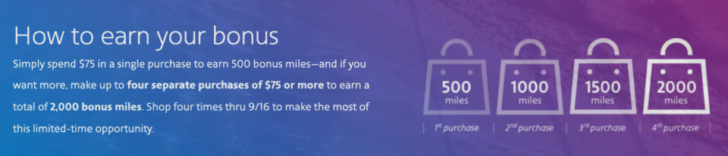 a blue and white background with white text