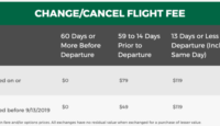 a screenshot of a flight schedule