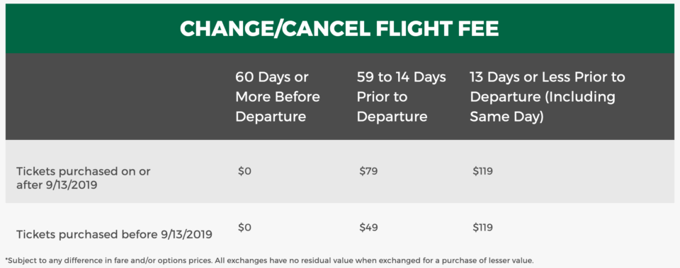 a screenshot of a flight schedule