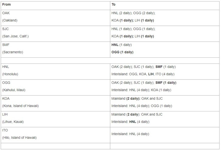 a screenshot of a computer